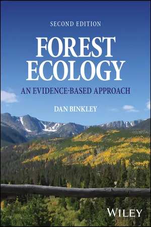Forest Ecology