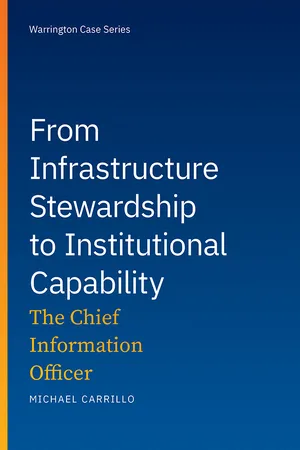 From Infrastructure Stewardship to Institutional Capability