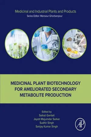Medicinal Plant Biotechnology for Ameliorated Secondary Metabolite Production
