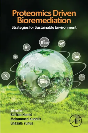 Proteomics Driven Bioremediation