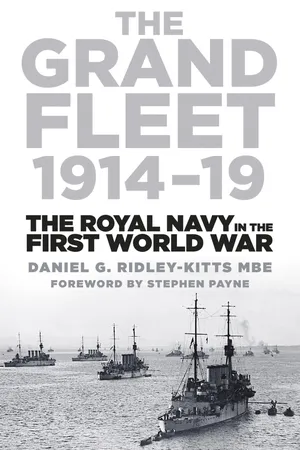 The Grand Fleet 1914โ19