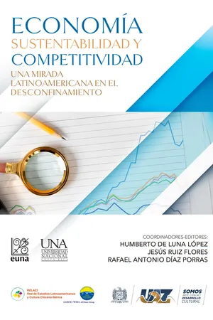 Economía, sustentabilidad y competitividad.