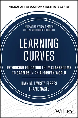 Learning Curves