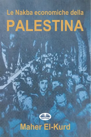 Le Nakba Economiche Della Palestina