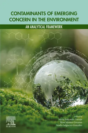 Contaminants of Emerging Concern in the Environment