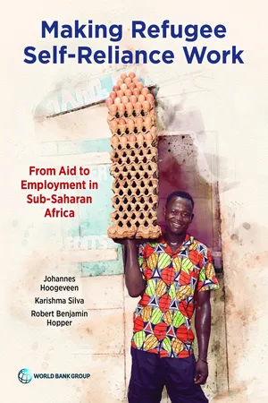 Making Refugee Self-Reliance Work