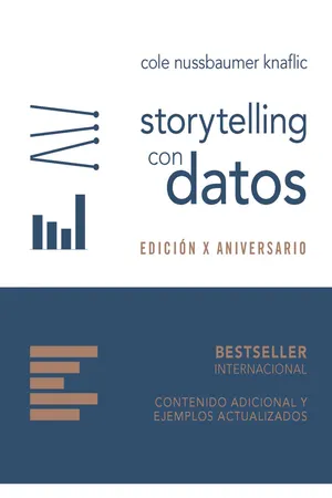 Storytelling con datos. Edición X aniversario