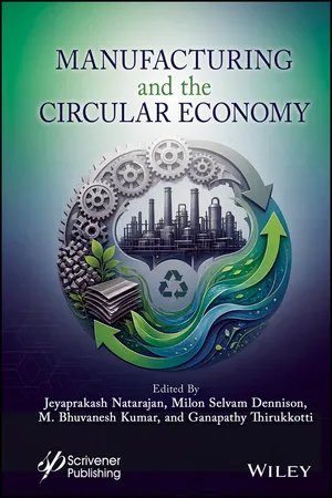 Manufacturing and the Circular Economy