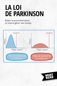 La Loi De Parkinson_cover
