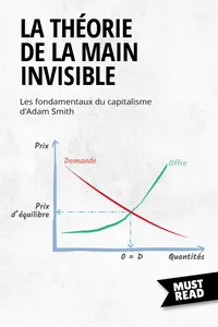 La Théorie De La Main Invisible_cover