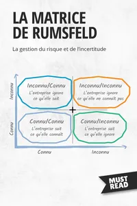 La Matrice De Rumsfeld_cover