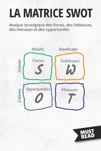 La Matrice SWOT_cover