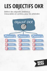 Les Objectifs OKR_cover