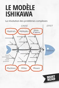 Le Modèle Ishikawa_cover