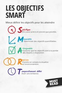 Les Objectifs SMART_cover
