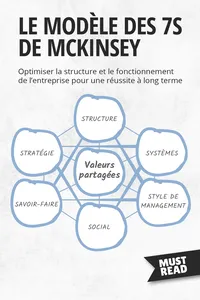 Le Modèle Des 7S De Mckinsey_cover