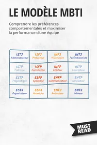 Le Modèle MBTI_cover