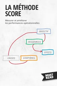 La Méthode SCORE_cover