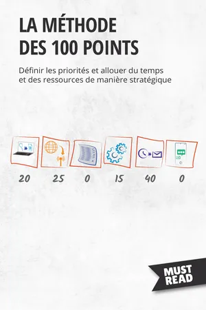 La méthode des 100 points