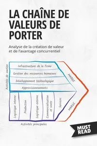 La Chaîne De Valeurs De Porter_cover
