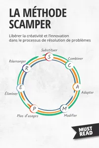 La méthode Scamper_cover