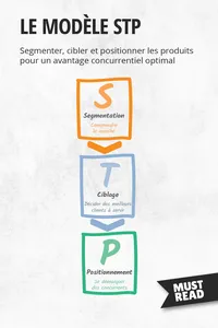 Le modèle STP_cover