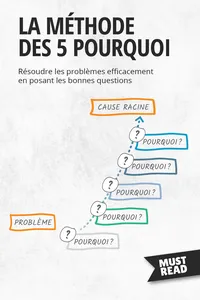 La Méthode Des 5 Pourquoi_cover