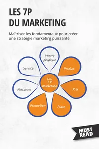Les 7P du marketing_cover