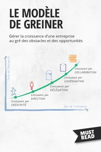 Le Modèle De Greiner_cover
