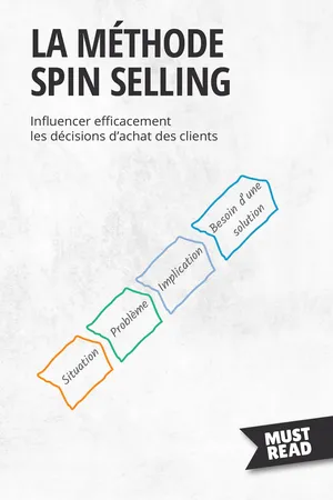 La méthode Spin selling
