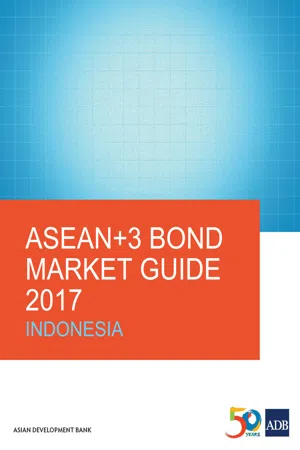 ASEAN+3 Bond Market Guide 2017