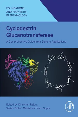 Cyclodextrin Glucanotransferase