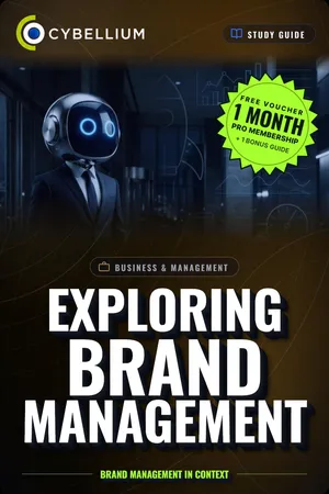 Exploring Brand Management