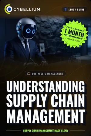 Understanding Supply Chain Management