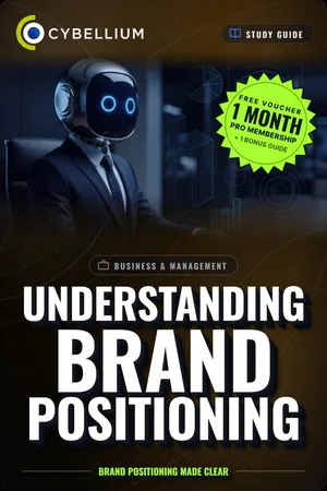 Understanding Brand Positioning