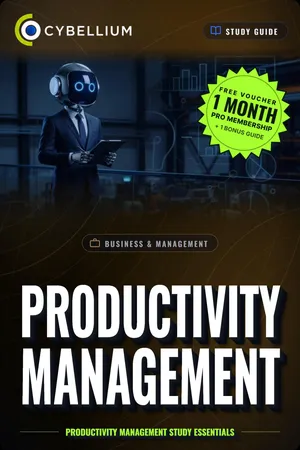 Productivity Management