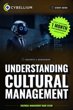 Understanding Cultural Management