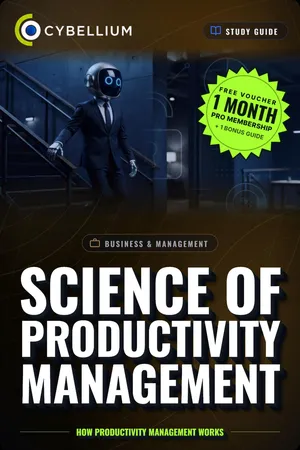 The Science of Productivity Management