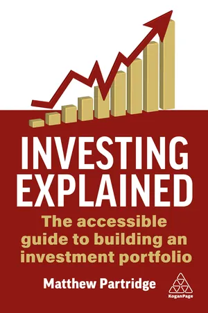 Investing Explained