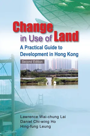 Change in Use of Land