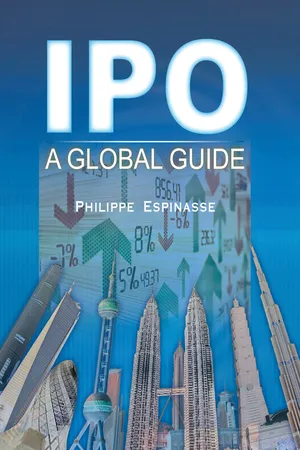 IPO