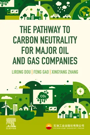 The Pathway to Carbon Neutrality for Major Oil and Gas Companies