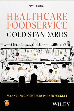 Healthcare Foodservice Gold Standards