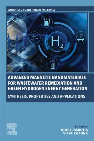 Advanced Magnetic Nanomaterials for Wastewater Remediation and Green Hydrogen Energy Generation