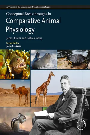Conceptual Breakthroughs in Comparative Animal Physiology