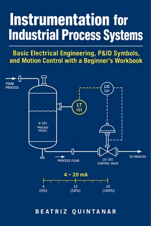 Instrumentation for Industrial Process Systems