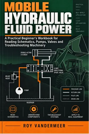 Mobile Hydraulic Fluid Power