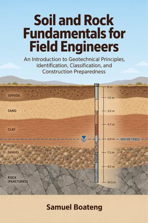 Soil and Rock Fundamentals for Field Engineers