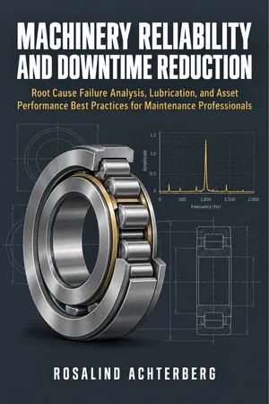Machinery Reliability and Downtime Reduction
