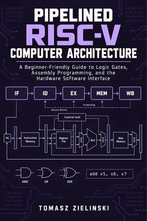 Pipelined RISC-V Computer Architecture